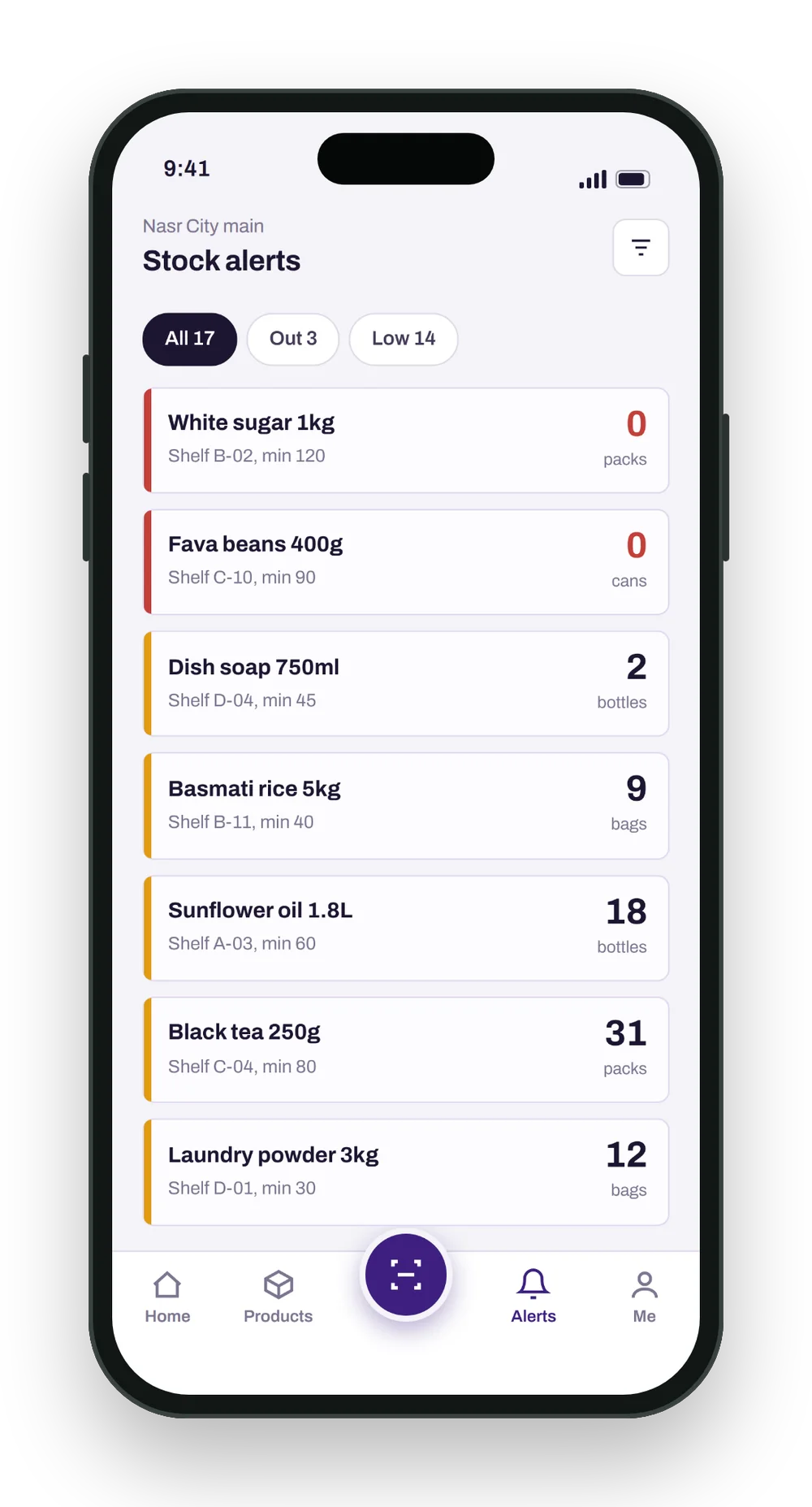 Stock alerts screen