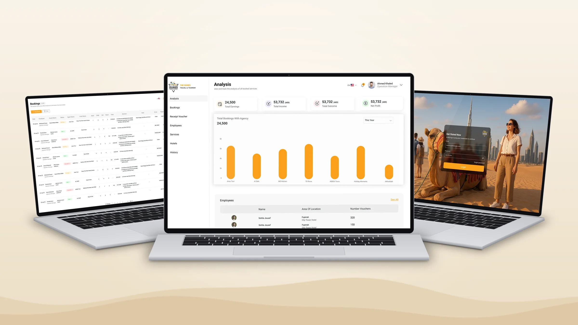 The Dunes operations dashboard: bookings, analysis and sign-in