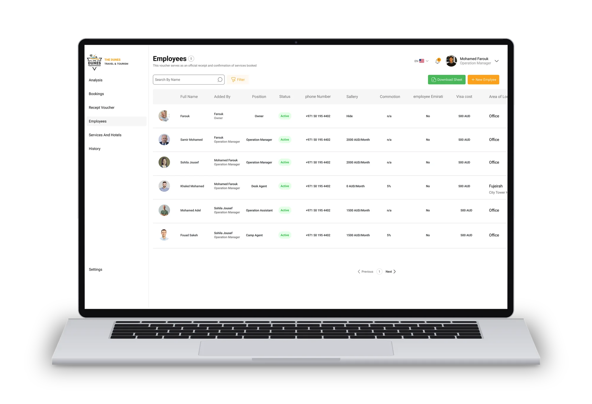 Employees on desktop